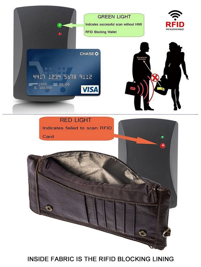 Clutch Wallet