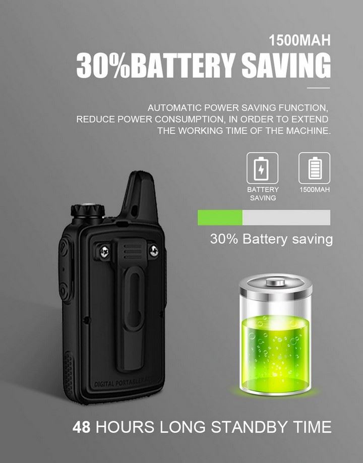 Baofeng BF-T1 Mini Walkie Talkie Outdoor Handheld