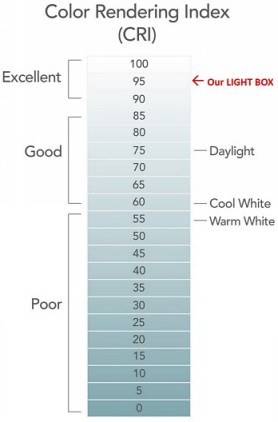 Folding Photo Box Studio Light Box