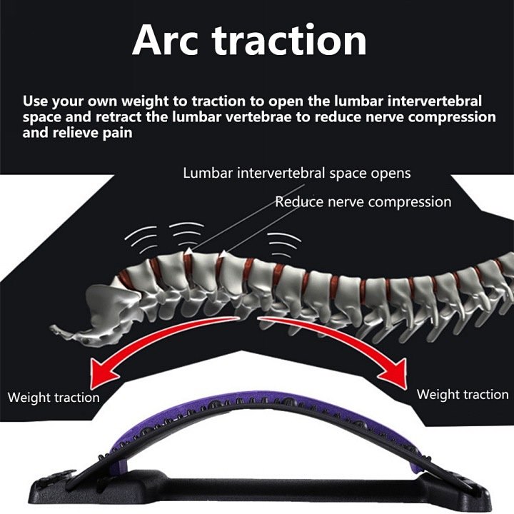 Back Pain Relief Back Stretcher Back Massager Lumbar Back Support Acupoint Massage